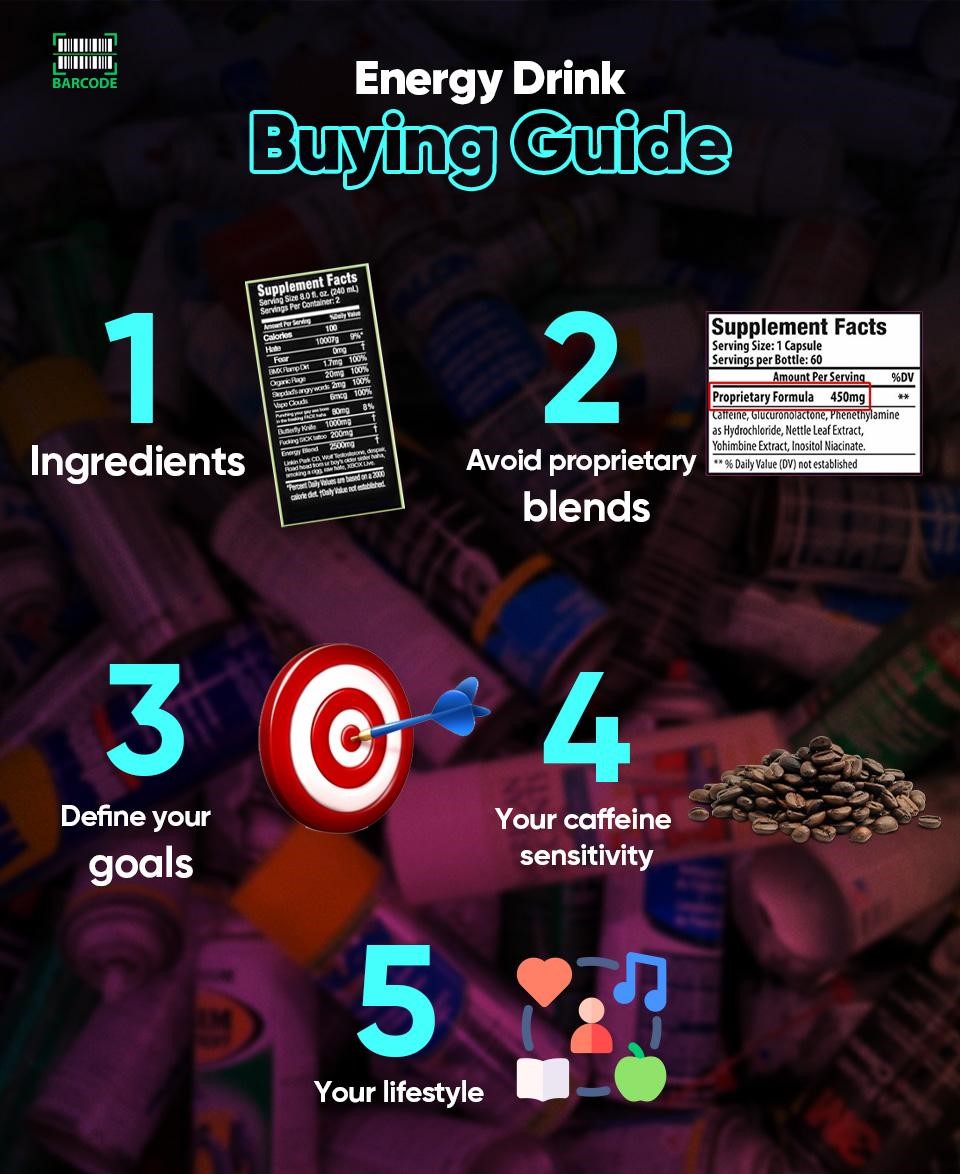 What Energy Drink Works The Best 7 Strongest Energy Drinks